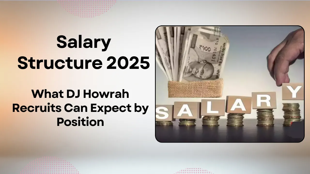 Salary Structure 2025