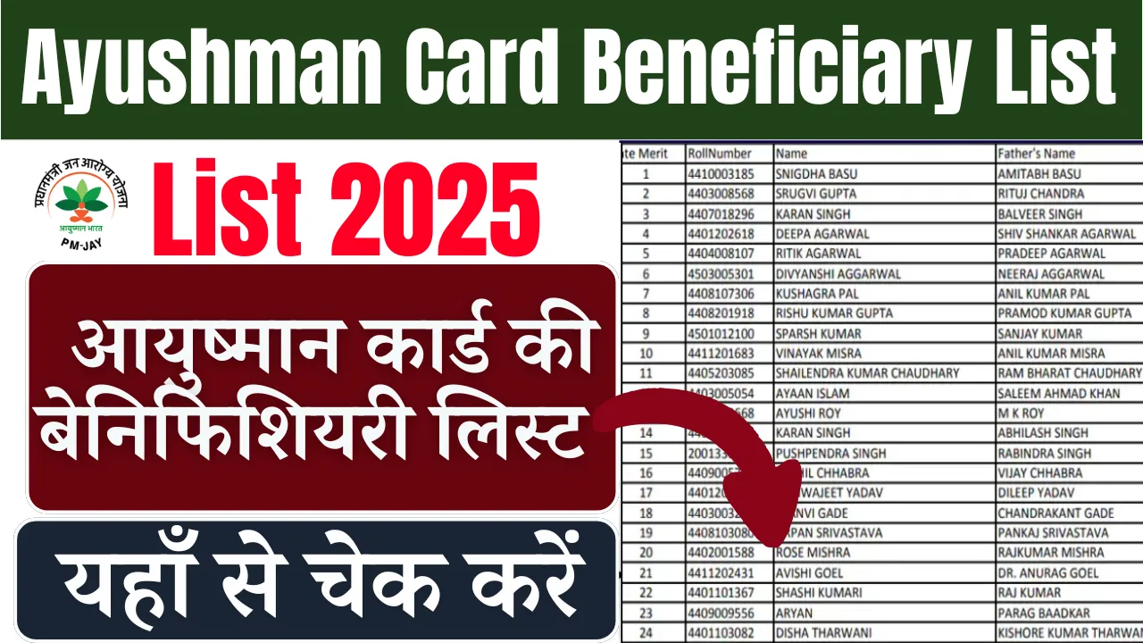Ayushman Card Beneficiary List