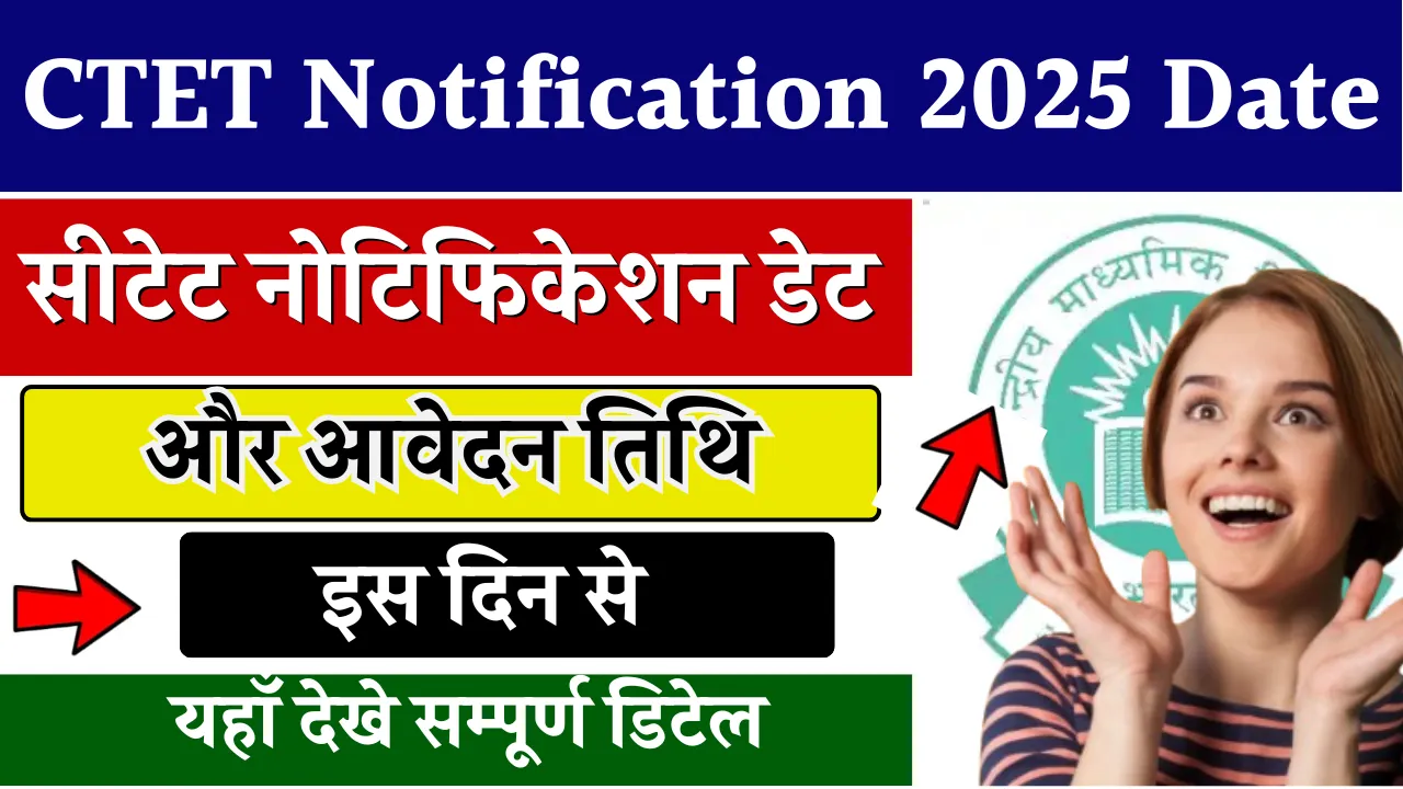 CTET Notification 2025 Date