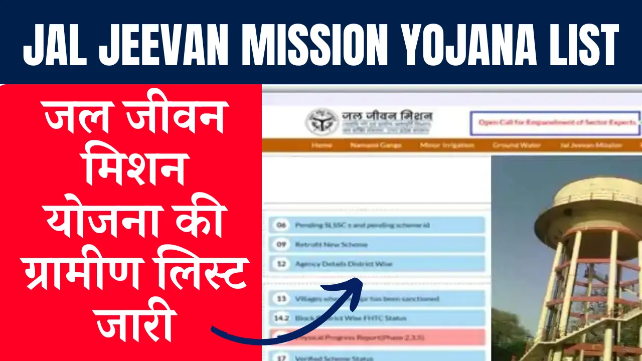 Jal Jeevan Mission Yojana List