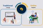 Online Degrees vs. Traditional College