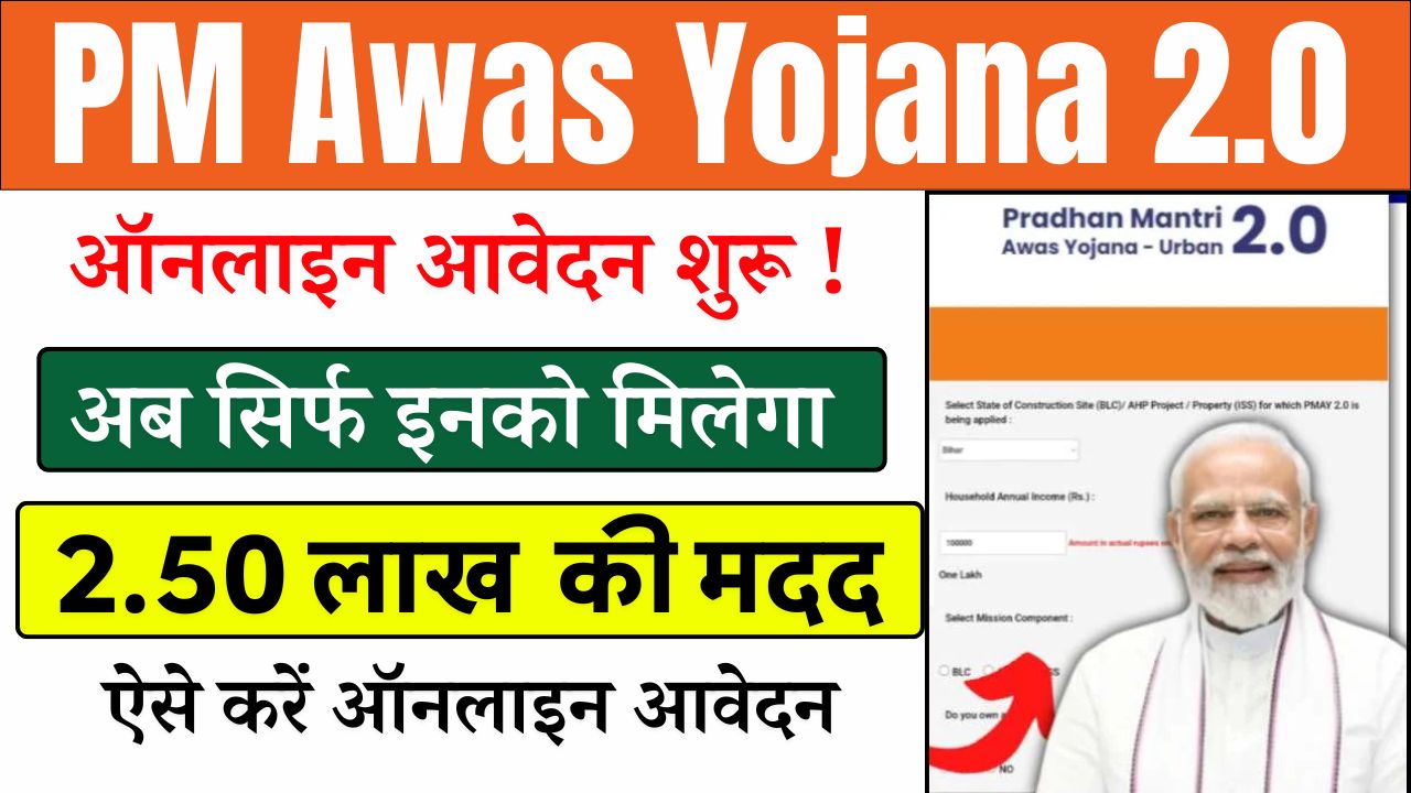 PM Awas Yojana Urban 2.0 2025