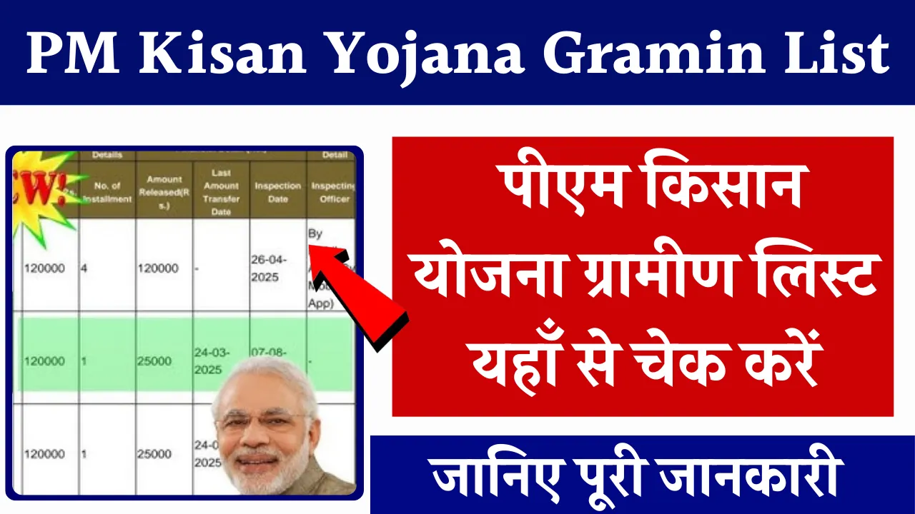 PM Kisan Yojana Gramin List