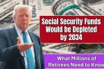 Social Security Fund Depletion 2034